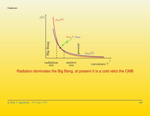 Cosmological solutions of the Einstein-Friedmann equations ...