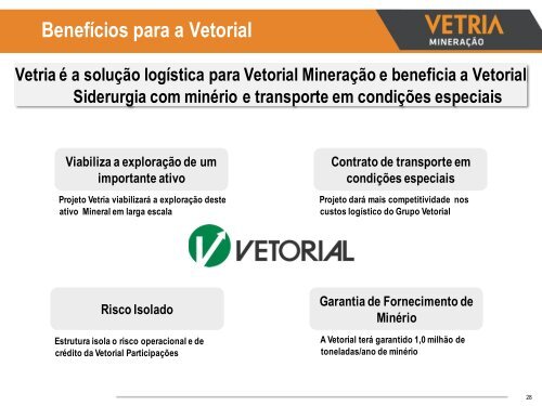 Desenho Operacional - Vetorial