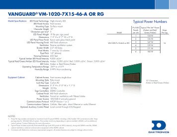 VANGUARD® VM-1020-7X15-46-A OR RG - Daktronics