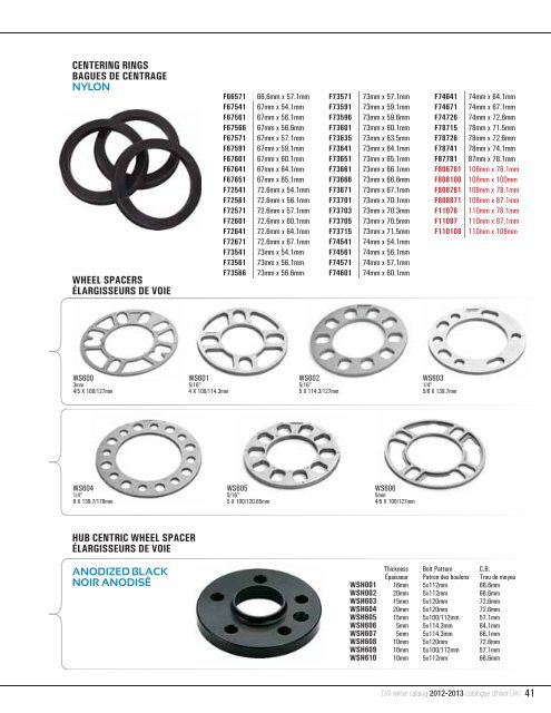 winter wheels - DAI Alloys