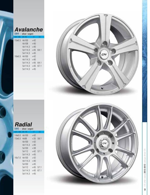 winter wheels - DAI Alloys