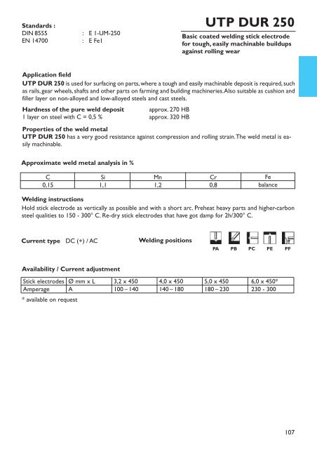 UTP HydroCav - UTP Schweissmaterial