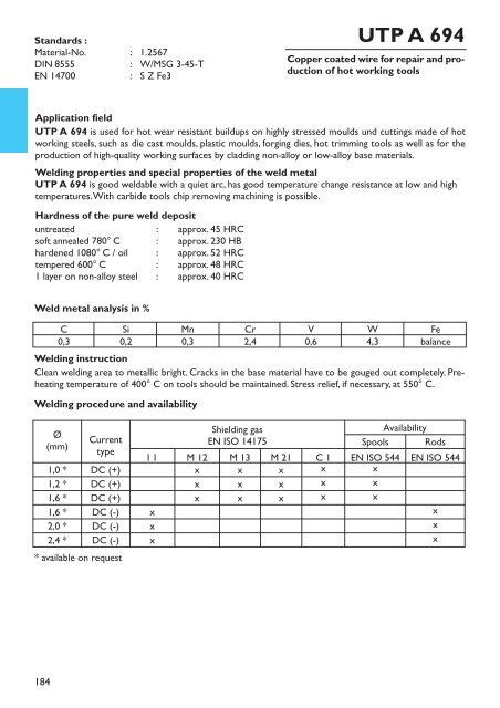 UTP HydroCav - UTP Schweissmaterial