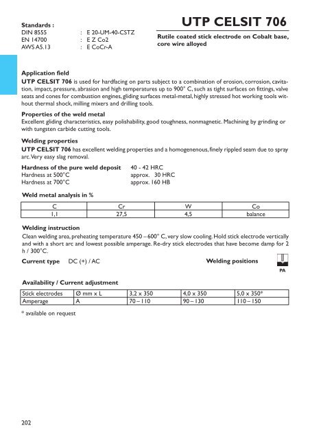 UTP HydroCav - UTP Schweissmaterial