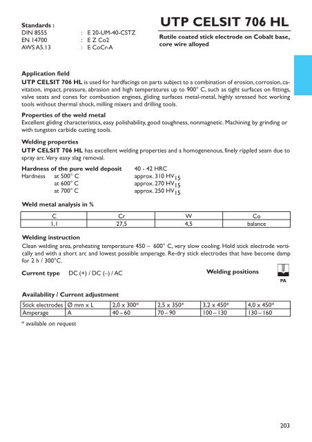 UTP HydroCav - UTP Schweissmaterial