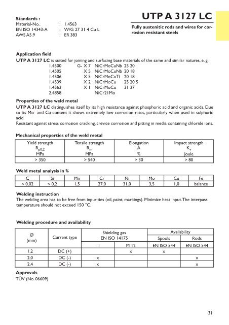 UTP HydroCav - UTP Schweissmaterial