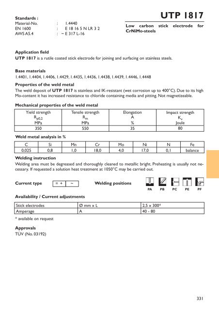 UTP HydroCav - UTP Schweissmaterial