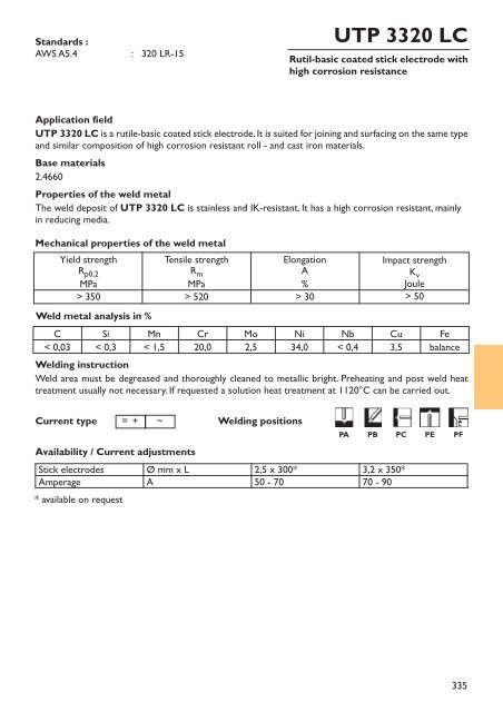 UTP HydroCav - UTP Schweissmaterial