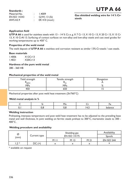 UTP HydroCav - UTP Schweissmaterial