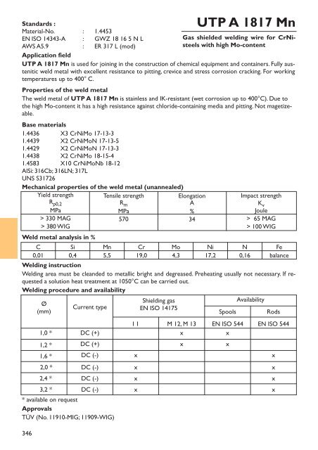 UTP HydroCav - UTP Schweissmaterial