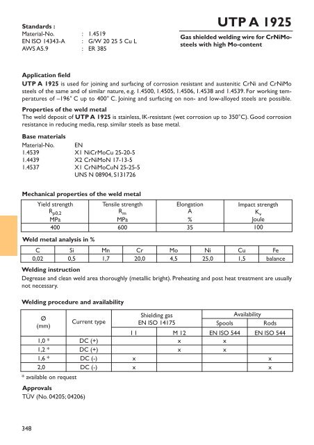 UTP HydroCav - UTP Schweissmaterial