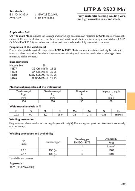 UTP HydroCav - UTP Schweissmaterial