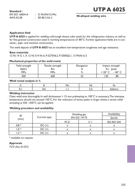 UTP HydroCav - UTP Schweissmaterial