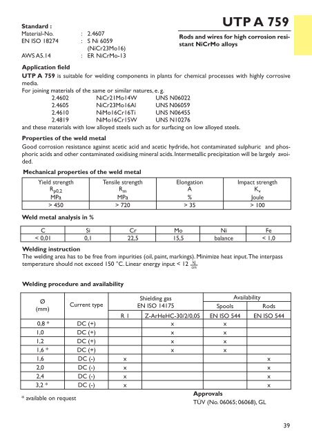 UTP HydroCav - UTP Schweissmaterial