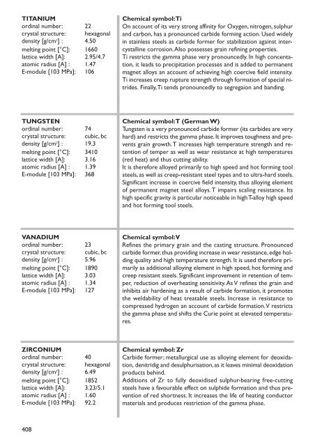 UTP HydroCav - UTP Schweissmaterial