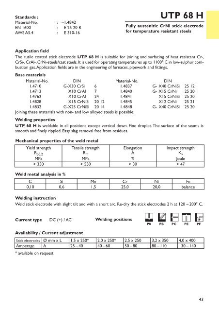 UTP HydroCav - UTP Schweissmaterial