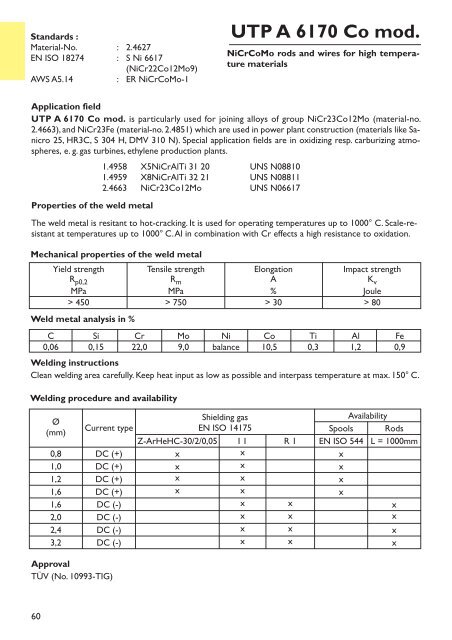 UTP HydroCav - UTP Schweissmaterial