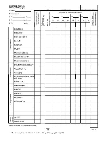 ÜBERSICHTSPLAN - 12jähriger Bildungsgang