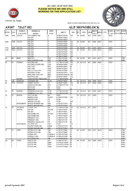 Honda Hrv Excentric Honda Hrv Honda Hrv Excentric Honda Hrv