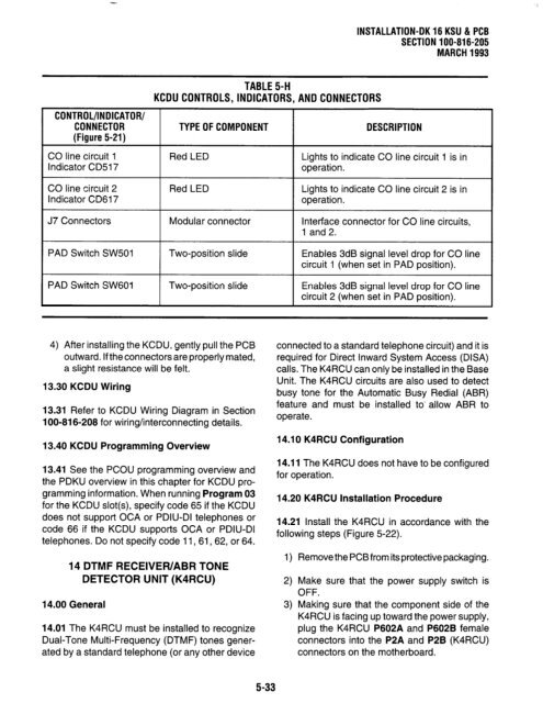 Strata DK 16 Manual