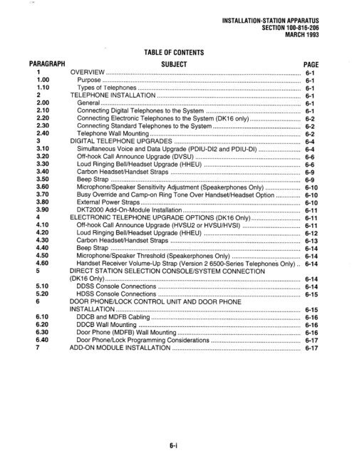 Strata DK 16 Manual