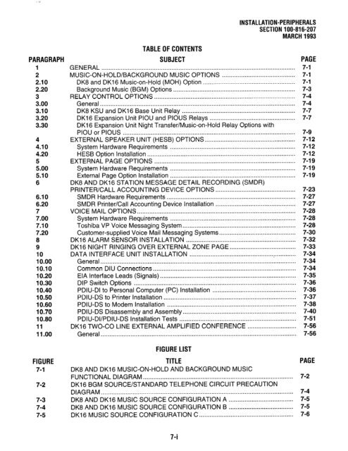 Strata DK 16 Manual