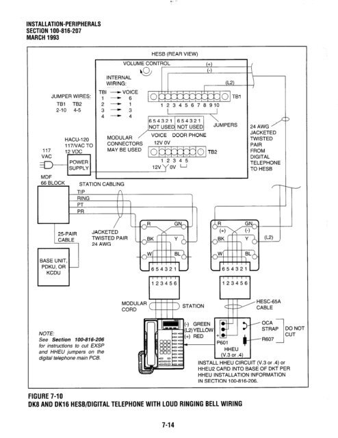 Strata DK 16 Manual