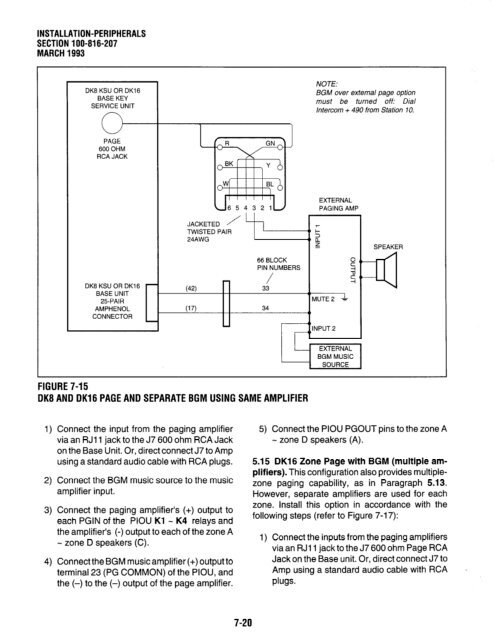 Strata DK 16 Manual