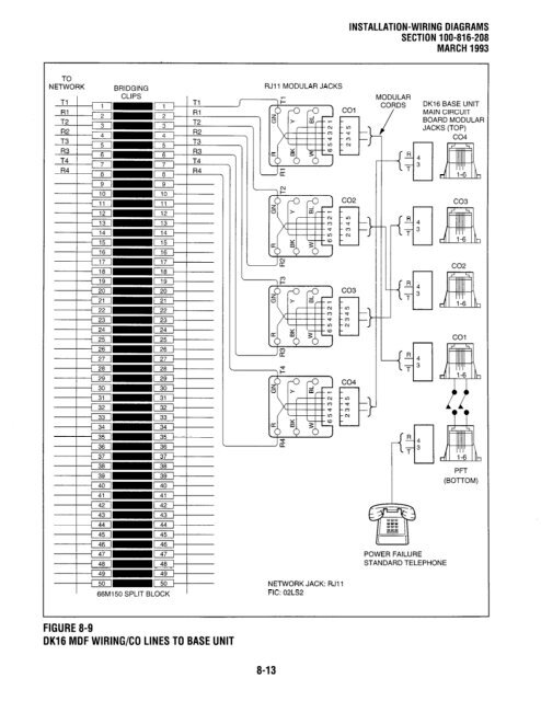 Strata DK 16 Manual