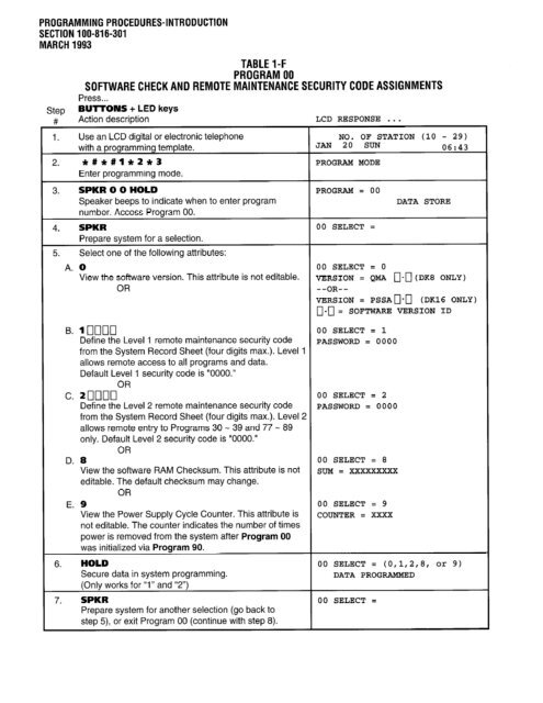 Strata DK 16 Manual