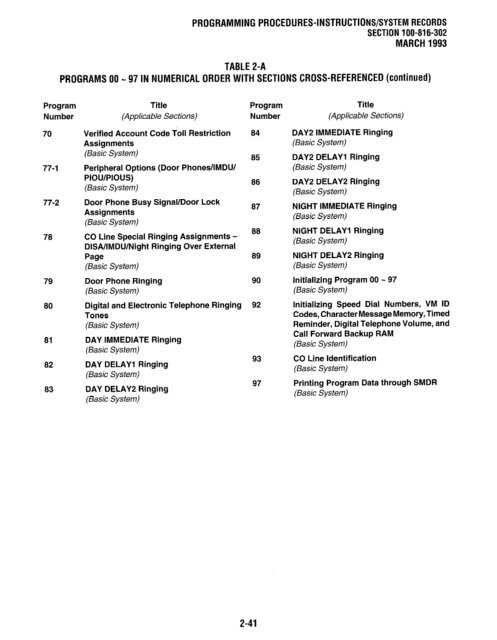 Strata DK 16 Manual