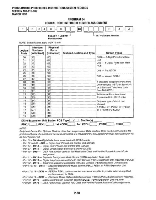 Strata DK 16 Manual