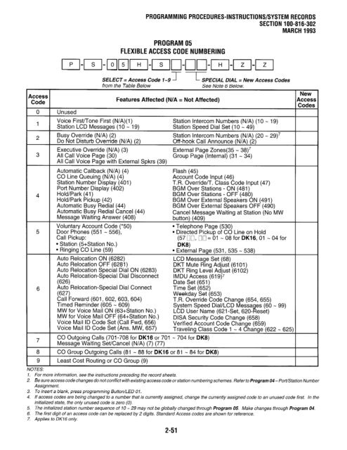 Strata DK 16 Manual