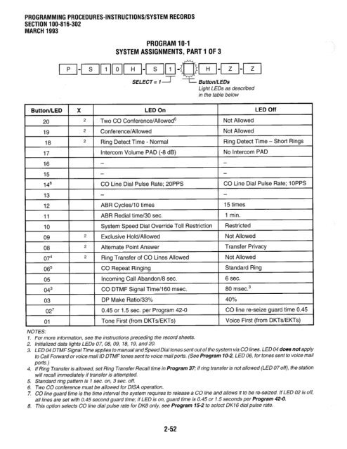 Strata DK 16 Manual