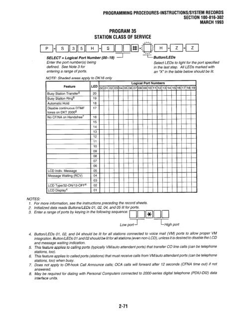 Strata DK 16 Manual