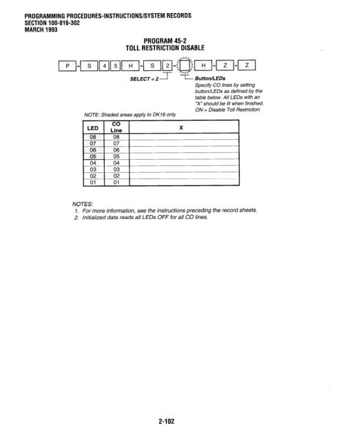 Strata DK 16 Manual