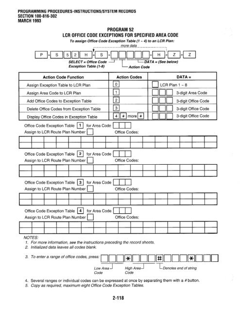 Strata DK 16 Manual