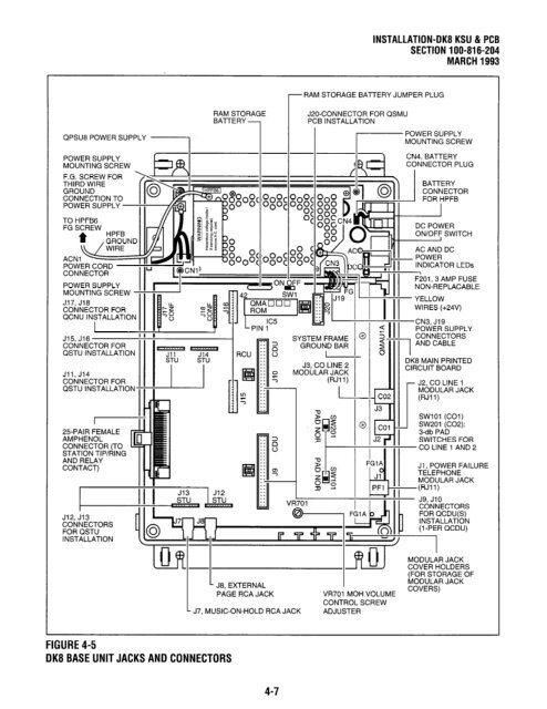 Strata DK 16 Manual