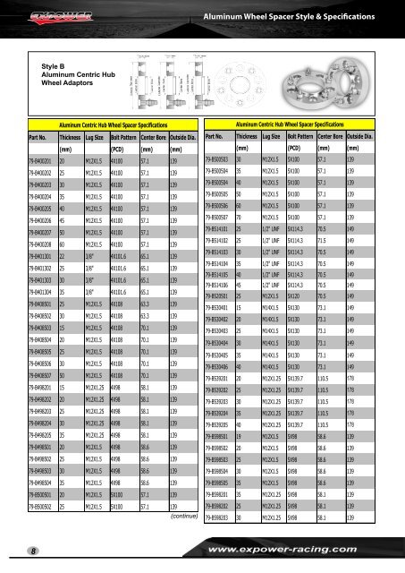 Aluminum Wheel Spacer Application Guides - Expower Racing