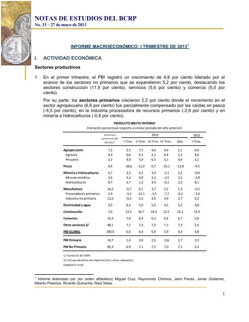 NOTAS DE ESTUDIOS DEL BCRP