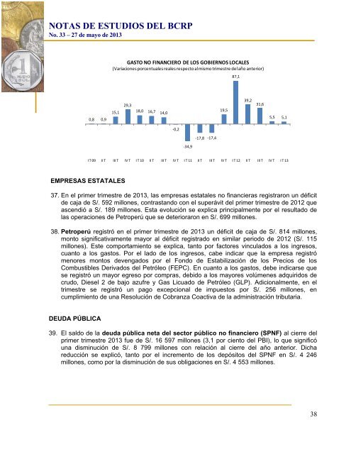 NOTAS DE ESTUDIOS DEL BCRP