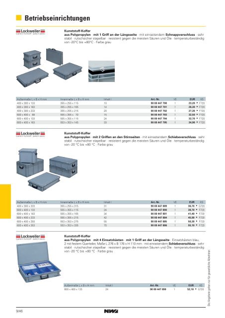 Katalog als PDF herunterladen PDF Download - Ortner und Stanger