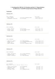 2. Abendsportfest 2003 der LG Dornburg und des LC ...