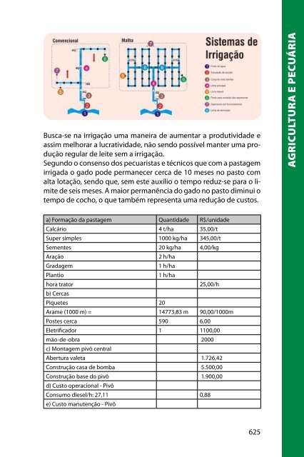 respostas técnicas - Publier