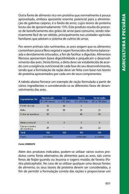 respostas técnicas - Publier