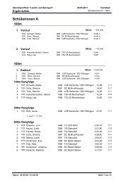 Schülerinnen A - SV 1899 Langensteinbach - Leichtathletik