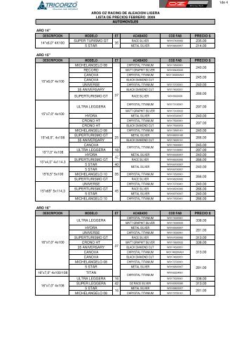 LISTA DE PRECIOS OZ RACING FEBRERO 2009 - TRICORZO