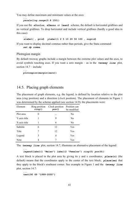 Introduction to Stata 8 - (GRIPS