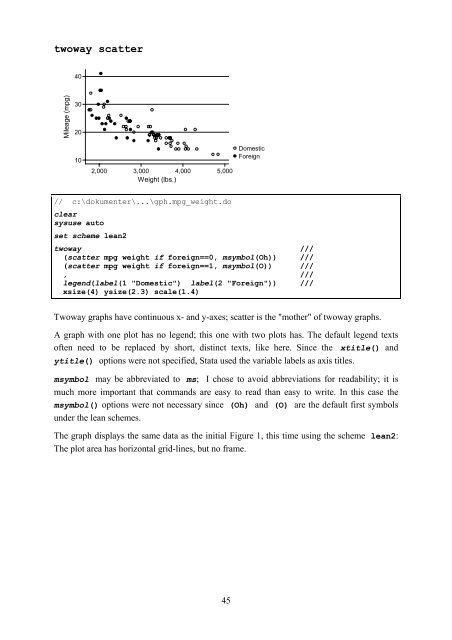 Introduction to Stata 8 - (GRIPS