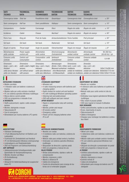 Corghi alineador Exact 7 - ASANetwork